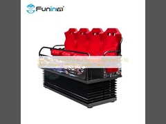 Giải phóng tiềm năng của trung tâm mua sắm với rạp chiếu phim 5D của chúng tôi 3 cập nhật hàng tháng 1 phim