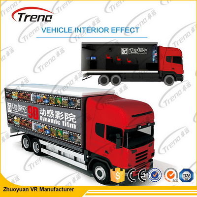 VR Glasses kỹ thuật số Điện thoại di động Virtual World Simulator với 7D Cinema Phim