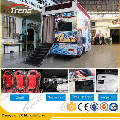 VR Glasses kỹ thuật số Điện thoại di động Virtual World Simulator với 7D Cinema Phim